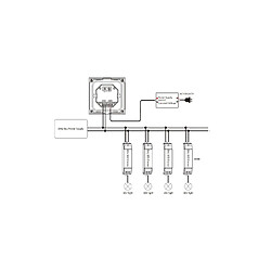 Ledkia RGBW DALI Controller pas cher