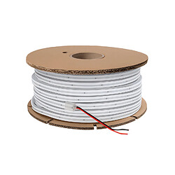 Ruban LED