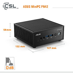 ASUS PN42