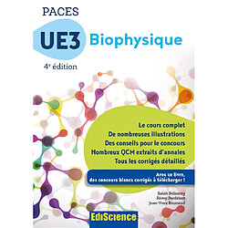 Biophysique UE3 : Paces
