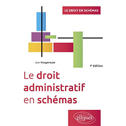 Le droit administratif en schémas - Occasion