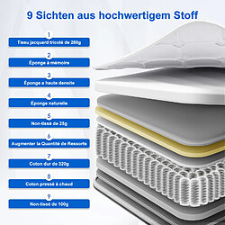 Homimaster Lexzurn 90x190