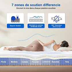 Homimaster Lexzurn Matelas 140x200 Ressorts