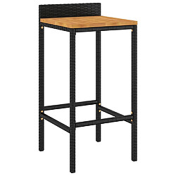 Avis Zmh tabourets de bar lot de 2 - Noir