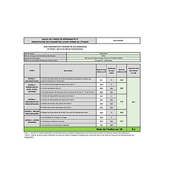 Acheter Beko BDIN18441