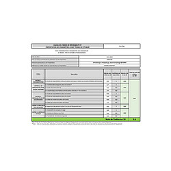 Acheter Samsung WW90CGC04DTE - Blanc