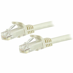 Acheter StarTech.com Câble réseau Cat6 Gigabit UTP sans crochet de 15m - Cordon Ethernet RJ45 anti-accroc - M/M - Gris