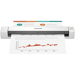 Scanner mobile Brother DS-640