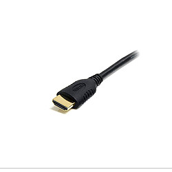 Câble HDMI