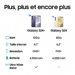 Samsung Galaxy S24+ - 5G - 12/512 Go - Argent pas cher