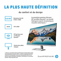 Acheter HP 32" - IPS - M32f