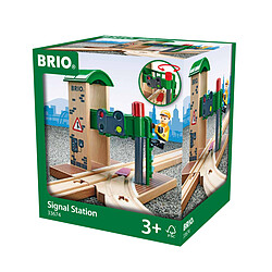 brio Station de contrôle & d'aiguillage  - 33674