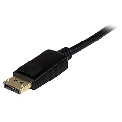 Câble HDMI