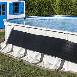 Réchauffeur panneau solaire