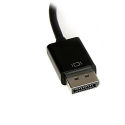 Câble HDMI