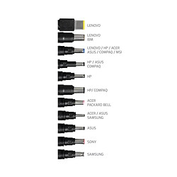 Port Connect Chargeur / alimentation pour ordinateur - 90 W - EU