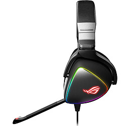 Avis ASUS ROG Delta Blanc