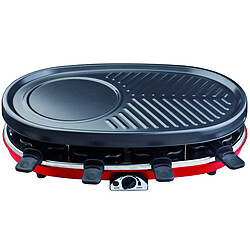 Acheter Hkoenig APPAREIL A RACLETTE 4 EN 1 RACLETTE CREPIERE  GRILL PIERRE A GRILLER RP418 H.KOENIG 1500W