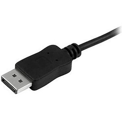 Câble USB