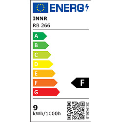 Avis Innr Ampoule LED connectée - E27 - Blanc Chaud - 2700K (TrioPack)