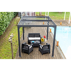 HABRITA Pergola bioclimatique Aluminium balcon et terrasse coloris gris pas cher