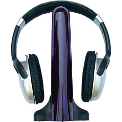 Acheter Inovalley Casque audio TV