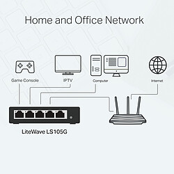 Acheter TP-LINK LiteWave LS105G - 1000 Mbps