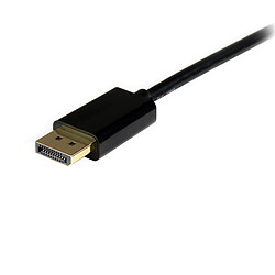 Câble HDMI