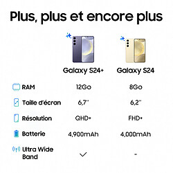 Samsung Galaxy S24 - 5G - 8/128 Go - Crème pas cher