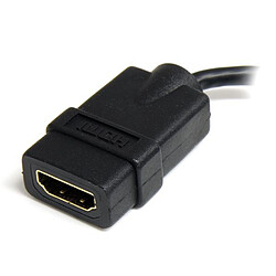 Câble HDMI