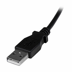 Câble USB