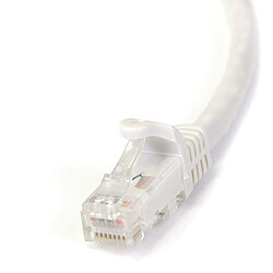 Avis StarTech.com Câble réseau Cat6 Gigabit UTP sans crochet de 15m - Cordon Ethernet RJ45 anti-accroc - M/M - Gris