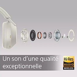 Avis Casque audio Sony WH-1000XM5 - Argent