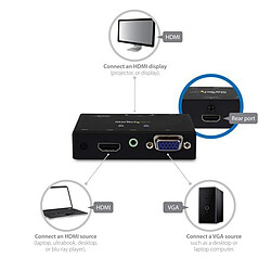 Acheter StarTech.com Switch 2x1 HDMI et VGA vers HDMI avec convertisseur VGA vers HDMI et commutation prioritaire - 1080p