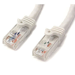 StarTech.com Câble réseau Cat6 Gigabit UTP sans crochet de 1m - M/M - Blanc