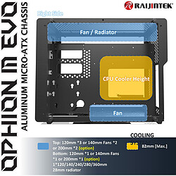 Raijintek Ophion M Evo ALS (Noir) pas cher