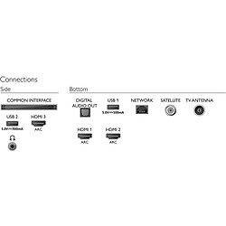 Philips TV LED 58" 146 cm - 58PUS7555/12 pas cher