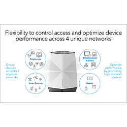 Avis Netgear Orbi SWK80 - AX6000