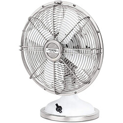 Ventilateur