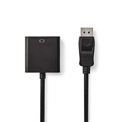 Câble HDMI NEDIS