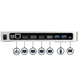 StarTech.com Station d'accueil PC double affichage 4K - Double HDMI, double DP, ou HDMI et DP 60 Hz - USB-C/USB 3.0 pas cher