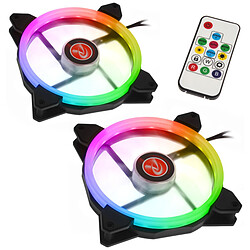 Raijintek IRIS 14 Rainbow RGB LED, set de 2 controleur inclus