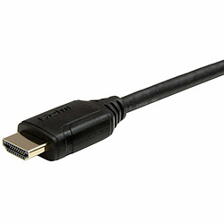 Câble HDMI