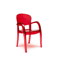 Avis 3S. x Home Lot De 2 Chaises Design Rouge Transparente VICTOR