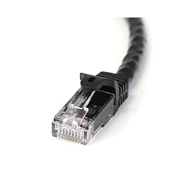 Câble RJ45