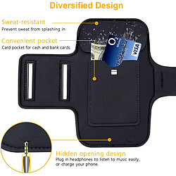 Avis WE Brassard de Sport, Universel Brassard de Course pour iPhone 12/12 Pro/SE 2020/11/11 Pro/XR/X/8/7/6 Plus Jusqu'à 6.1" Ajustable Sangle d'extension Écologique Lycra Porte-Clés Poche de Carte