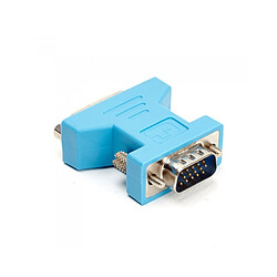 Avis Adaptateur VGA mâle/DVI femelle D2 Diffusion