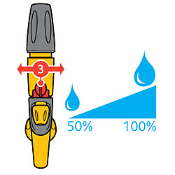 Hozelock JET SPRAY - Pistolet pulvérisateur - 2674