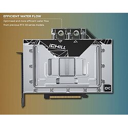 Avis Inno 3D GeForce RTX 4090 ICHILL FROSTBITE - 24 Go