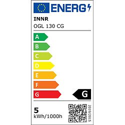 Innr Globe LED connecté - Zigbee Lightlink - Couleur et Blanc - Triopack pas cher